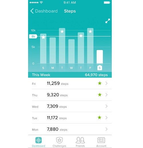 Fitbit Charge 2 Black Silver Mobilní aplikace